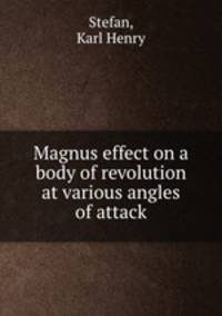 Magnus effect on a body of revolution at various angles of attack.
