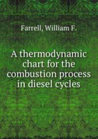 A thermodynamic chart for the combustion process in diesel cycles.