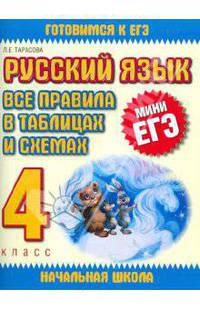 Русский язык. Все правила в таблицах и схемах. 4 класс