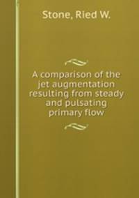 A comparison of the jet augmentation resulting from steady and pulsating primary flow.