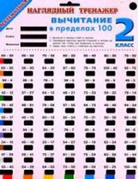Наглядный тренажер. Математика. 2 класс. Вычитание в пределах 100