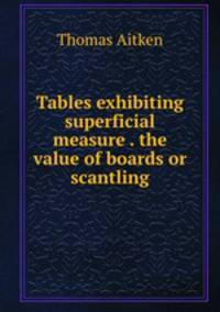Tables exhibiting superficial measure . the value of boards or scantling