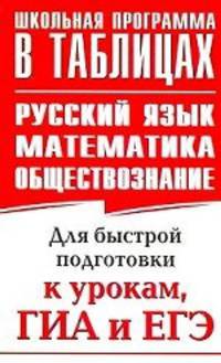 Русский язык. Математика. Обществознание. Для быстрой подготовки к урокам, ГИА и ЕГЭ