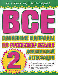 Все основные вопросы по русскому языку для итоговой аттестации. 2 класс
