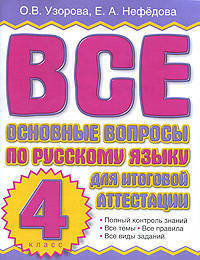 Все основные вопросы по русскому языку для итоговой аттестации. 4 класс