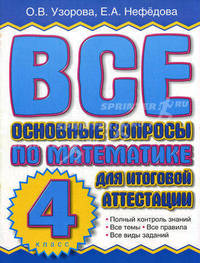 Все основные вопросы по математике для итоговой аттестации. 4 класс