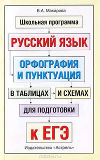 ЕГЭ Русский язык. Орфография и пунктуация в таблицах и схемах для подготовки к ЕГЭ