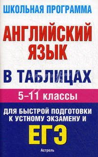 Английский язык в таблицах. 5-11 классы. Справочные материалы