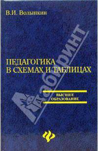 Педагогика в схемах и таблицах: Учебное пособие - (Высшее образование)