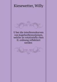 U?ber die interferenzkurven von kugelwellensystemen, welche an rotationsfla?chen II. ordnung reflektiert werden