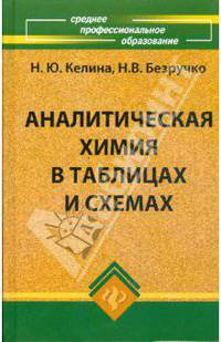 Аналитическая химия в таблицах и схемах