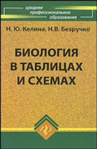 Биология в таблицах и схемах. Учебное пособие