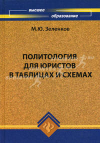 Политология для юристов в таблицах и схемах. Учебное пособие