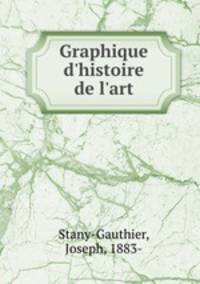 Graphique d