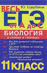 Биология в схемах и таблицах: 11 класс.