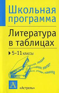 Литература в таблицах. 5-11 классы. Справочные материалы