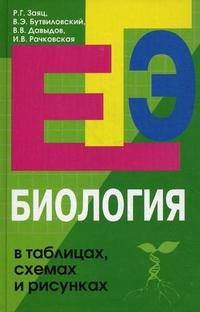 Биология в таблицах, схемах и рисунках. Пособие для подготовки к ЕГЭ