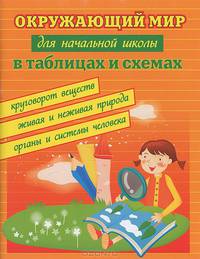 Окружающий мир для начальной школы в таблицах и схемах. Круговорот веществ, живая и неживая природа, органы и системы человека - 2 изд.