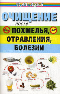Очищение после похмелья, отравления, болезни