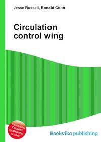 Circulation control wing