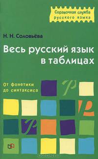 Весь русский язык в таблицах. От фонетики до синтаксиса