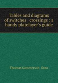 Tables and diagrams of switches & crossings : a handy platelayer