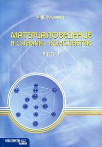 Материаловедение в схемах-конспектах. Учебное пособие. Часть 1