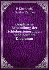 Graphische Behandlung der Schiebersteuerungen nach Zeuners Diagramm