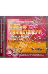 Кирюшкина. Учебный флэш-фильм на CD "Живые иллюстрации" к учебнику Мордковича "Алгебра" 7 класс.