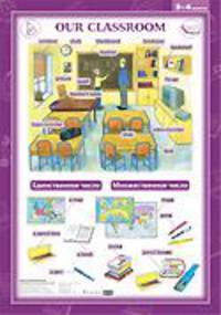 Наглядные пособия. Английский язык. 3-4 классы: Классная комната. Our Classroom