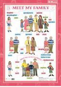 Наглядные пособия. Английский язык. 5-8 классы: Моя семья. Meet my Family