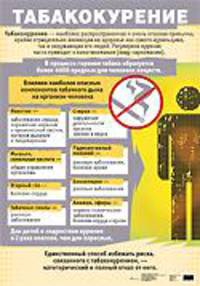 Наглядные пособия. Табакокурение. (1)