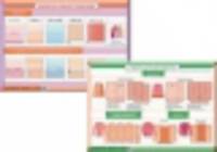 Обработка нижнего среза юбки. Отделка деталей изделия. Плакат