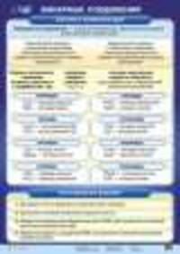 Наглядные пособия. Бинарные соединения. (мат). (1)