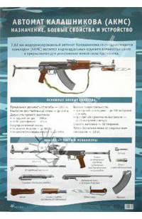 Таблица. Автомат Калашникова (АКМС). Назначение, боевые свойства и устройство