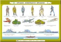 Наглядное пособие. Оружие и военная техника Новейшего времени