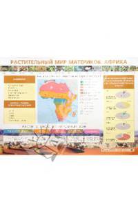 Растительный мир материков. Африка