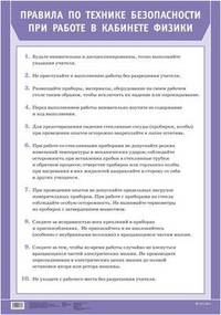 Наглядное пособие. Правила по технике безопасности при работе в кабинете физики