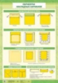 Наглядное пособие. Трудовое обучение. Обработка накладных карманов/Обработка рукава и соединение его с проймой