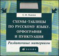Схемы-таблицы по русскому языку. Орфография и пунктуация. Раздаточные материалы; 18 таблиц и методические рекомендации