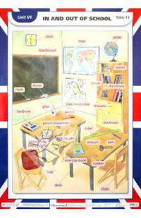 Английский язык. 3-й год обучения. 7 класс. Unit 7. In and out of school / Schools in England and wales. Наглядное пособие