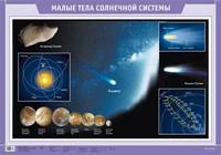Наглядное пособие. Малые тела Солнечной системы