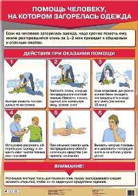 Помощь человеку, на котором загорелась одежда. Наглядное пособие