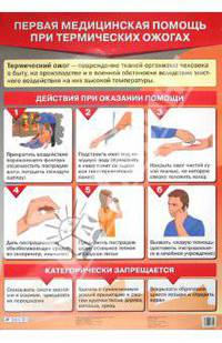 Первая медицинская помощь при термических ожогах