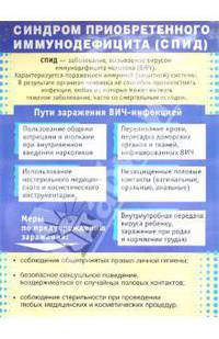 Таблица. Синдром приобретенного иммунодефицита (СПИД)