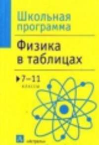 Физика в таблицах. 7-11 классы