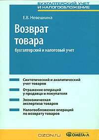 Возврат товара. Бухгалтерский и налоговый учет
