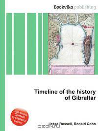 Timeline of the history of Gibraltar