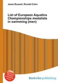 List of European Aquatics Championships medalists in swimming (men)