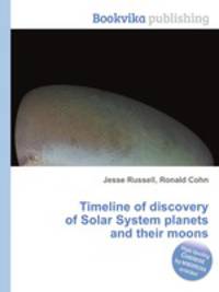 Timeline of discovery of Solar System planets and their moons